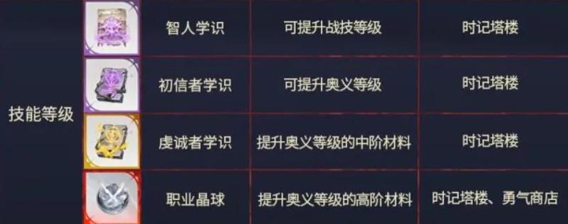 银与绯国际服(图13)