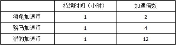 simcity国际版(图3)