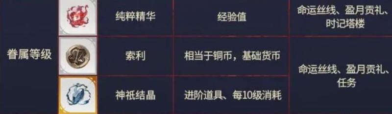 银与绯国际服(图11)