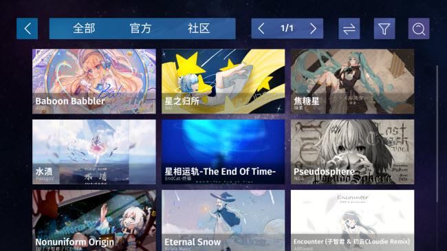 Phigrim(图1)