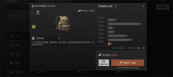 暗区突围(图8)