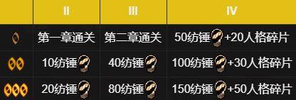 边狱巴士公司(图6)