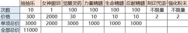 棕色尘埃2国际服(图12)