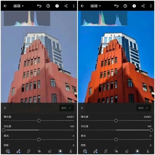 Lightroom手机修图软件(图3)