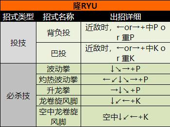 超级街头霸王2(图2)