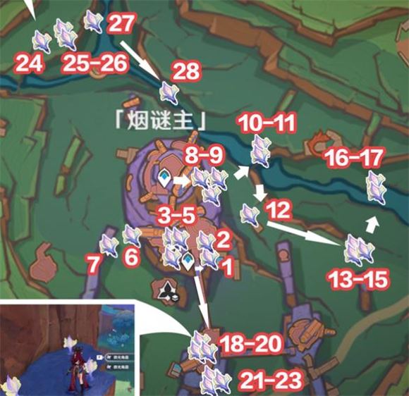 原神国际服(图7)