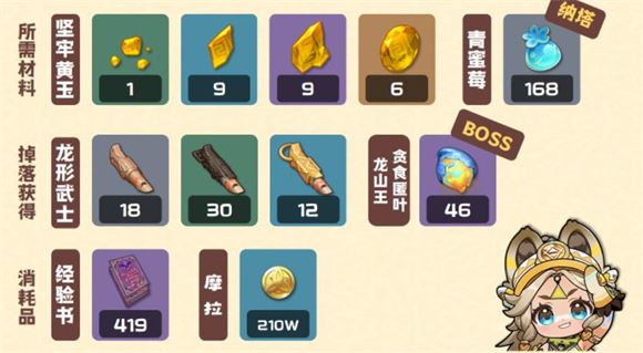 原神(图11)