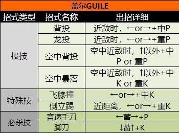 超级街头霸王2(图7)