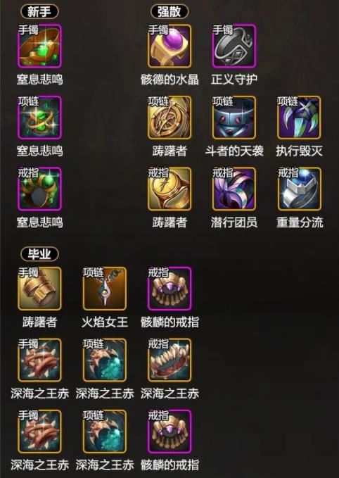 地下城与勇士起源(图8)