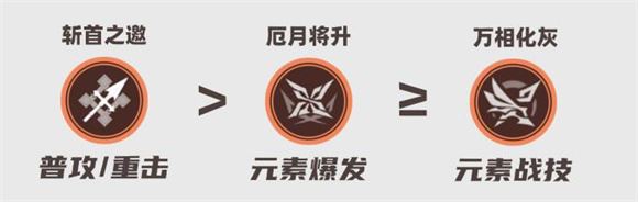 原神(图34)