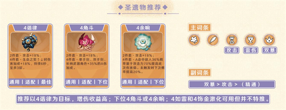 云原神(图9)