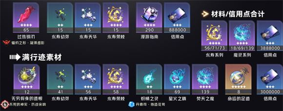 崩坏星穹铁道国际服(图2)