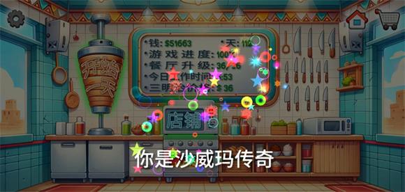 沙威玛卷饼(图3)