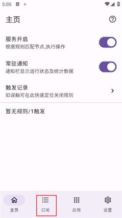 GKD(图3)