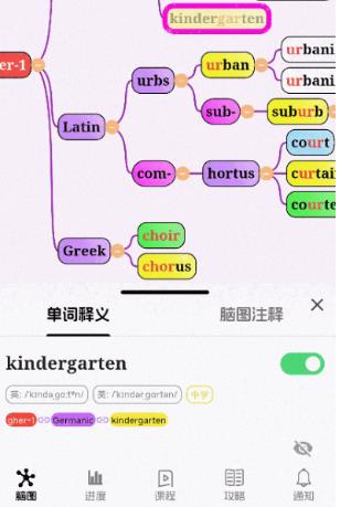 麒麟单词(图3)