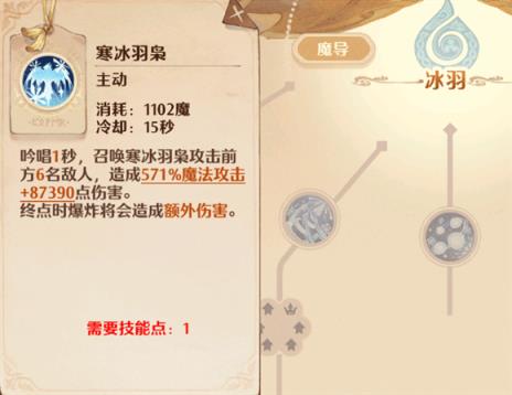 森之国度(图7)