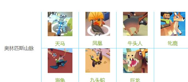 疯狂动物园国际服(图9)
