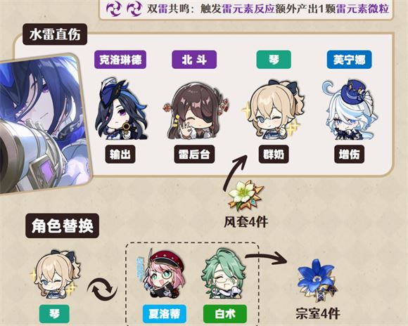 原神(图27)