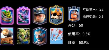 皇室战争国际服(图15)
