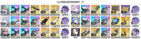 碧蓝航线(图5)