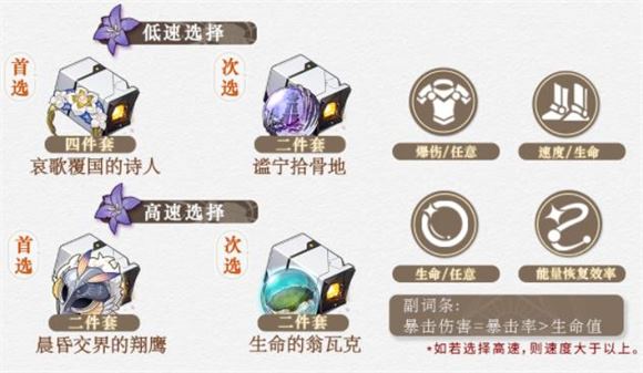 崩坏星穹铁道官服(图6)