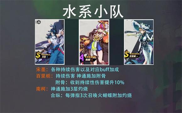 超时空跑跑(图5)