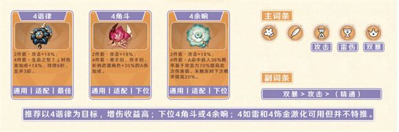 原神(图23)