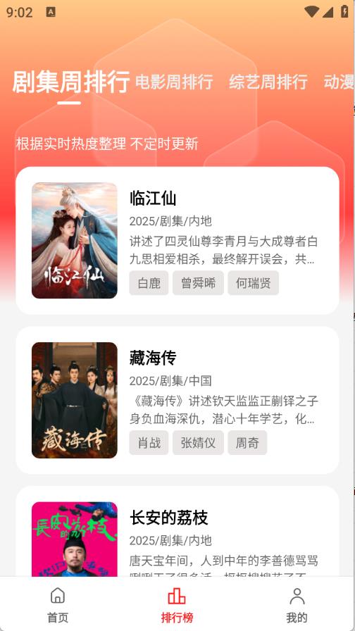 橘汁视频(图4)