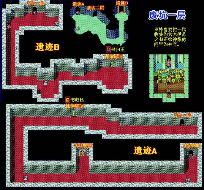 伊苏2编年史(图7)