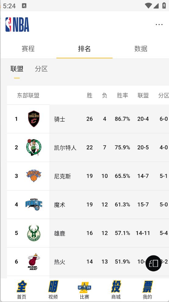 NBA(图2)