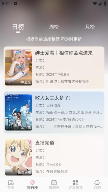 次元咲(图2)