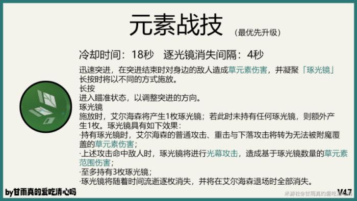 原神官服(图4)