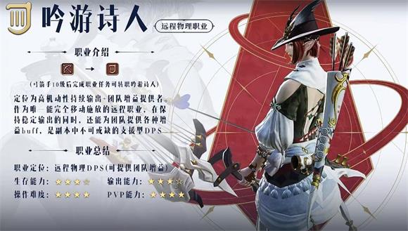 最终幻想14手游(图6)