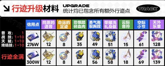 崩坏星穹铁道官服(图3)