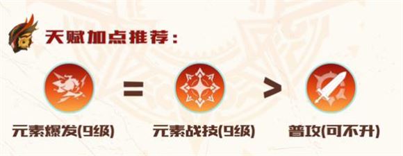 原神(图2)