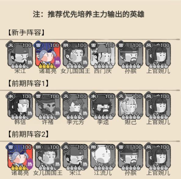 你来嘛英雄(图2)