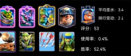 皇室战争国际服(图14)