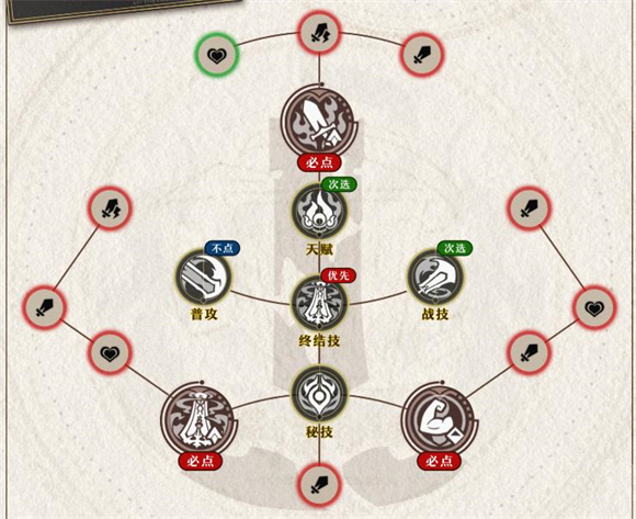 崩坏星穹铁道官服(图12)