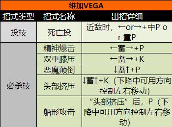 超级街头霸王2(图17)