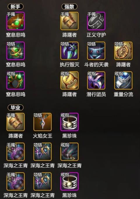 地下城与勇士起源(图18)