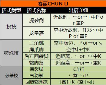 超级街头霸王2(图4)