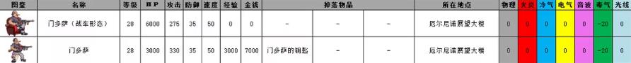 重装机兵2重制版(图11)