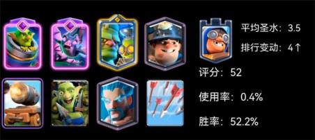 皇室战争国际服(图12)