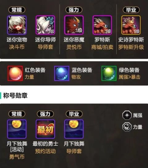 地下城与勇士起源(图10)