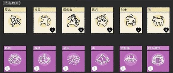 堆叠大陆(图7)