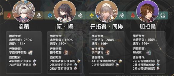 崩坏星穹铁道(图17)