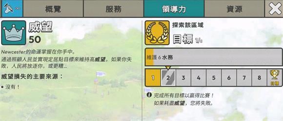 劫后公司中文版(图2)
