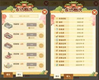 某某朝的女子乐坊(图3)