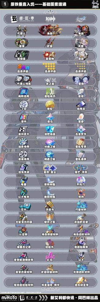 绝区零(图19)