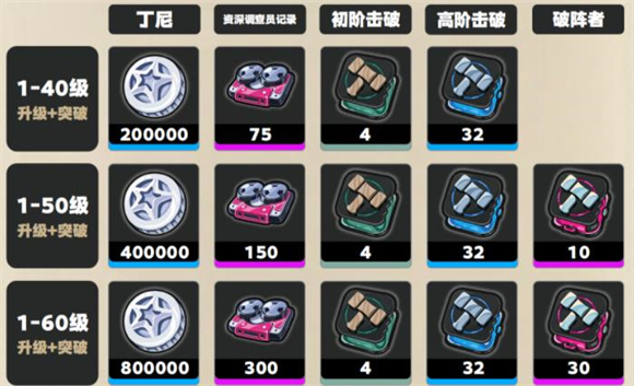 绝区零云游戏(图11)